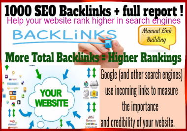 1000 SEO backlinks + full report