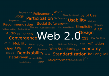 SEO Powerful Link Pyramid of 5 web 2.0 sites + Social share