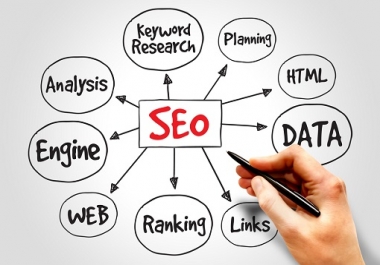 Complete Website SEO- On-page and Off-PaGe SEO