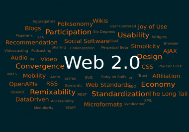 20 Contextual Backlinks web 2.0