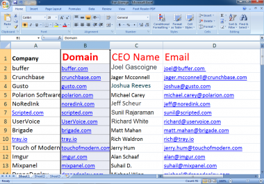 Do 500 Email Addresses Owner,  CEO,  CFO,  Director For You.