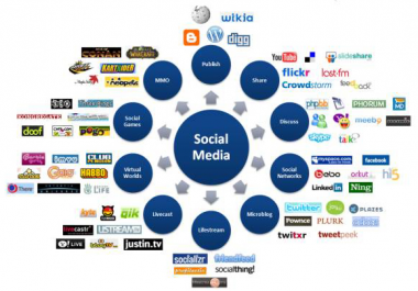 I'll Give 110 High Quality Dofollow Backlink