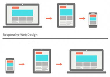 Be Your Web Designer And Web Developer