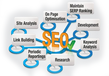 I'll Do Your Website On-page and Off-page Seo