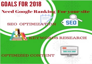 Want to rank your Website in Google.