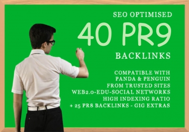 Create 40 Hq Pr9 Permanent Seo Profile Backlink
