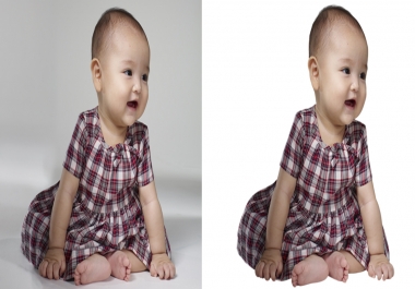 Photoshop Background Remove Service in just