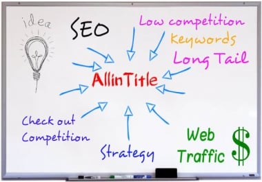 400 Allintitle Google Results And Deliver Them In Excel