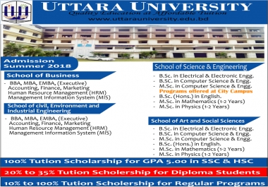 logo design, pepar add, celander design, card design, multimedia design etc