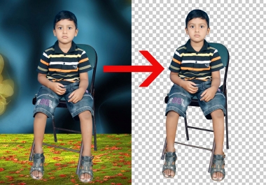 Get Professional Adobe Photoshop editing 1-2 hrs complete SEO