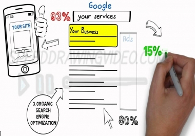 Create AMAZING Google Search Animation Promo Instantly