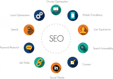 Rank on Google 1st page by exclusive Link Pyramid. for 75 do follow backlinks