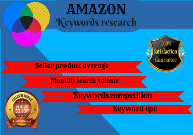Most Profitable Amazon Keyword Research