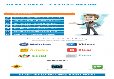 backlinks from over 200 high authority social websites