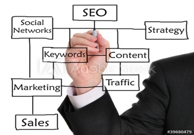 Provide good search volume and low compititors keywords