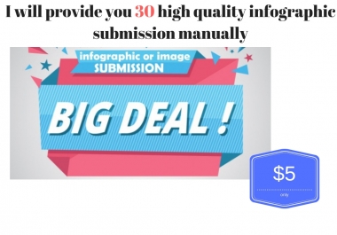 Submit your infographic in 30 high authority website manually