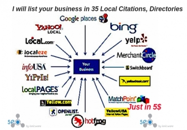 35 Local SEO Citations,  Local Listings,  Citations,  Directory Submission Manually