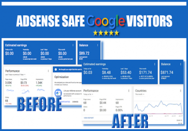 Send 30K+ ADSENSE safe USA visitors from Google