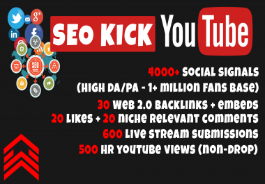 YOUTUBE SEO KICK - Get to the top of the rankings
