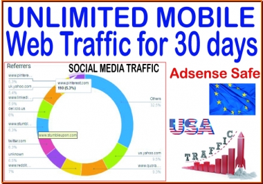 Get traffic 30 days of Unlimited Mobile web Human traffic from social & main search engines