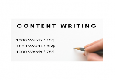 Content Writing for your Website or Blog