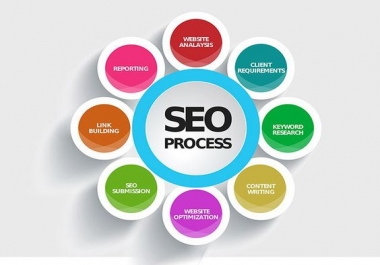 SEO Small Package with in 10 Hour