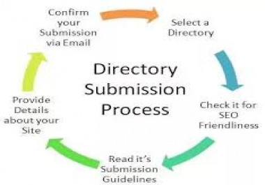 450 SEO-FRIENDLY DIRECTORY MANUALLY FOR YOUR SITES