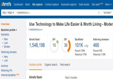 Submit A Guest Post With Quality Backlink on A DA 39 Technology Blog