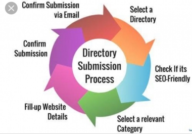 Submit your website into 500 directories with in 24 hours