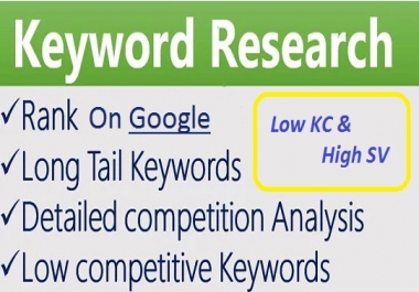 Niche Relevant Keyword Research That Actually Ranks