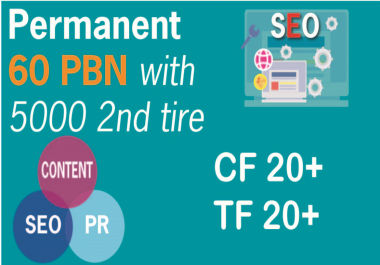 CREATE 60 UNIQUE HOMEPAGE PBNs DA PA TF CF 20+ Backlinks 5000 2nd Tire Contextual Backlinks