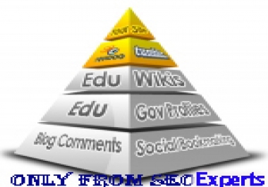 Create Hummingbird safe 4 Tier Link Pyramid using PR9 Web2 blogs- Skyrocket your Google Rankings