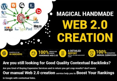 Handmade 10 Web 2.0 Buffer Blog with Login- Unique Content and Image