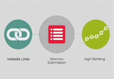 I promise for you I can provide 1000 or 1500 backlinks to your website