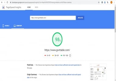 I can speed up WordPress website and performance