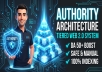 Offer Thumbnail