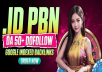 Offer Thumbnail