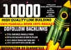 Offer Thumbnail