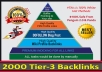 Offer Thumbnail
