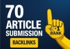 Offer Thumbnail