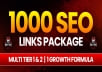 Wolf Rise Growth Formula 1000 SEO Backlinks Package M...