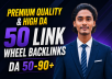 Offer Thumbnail