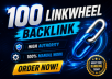 Offer Thumbnail